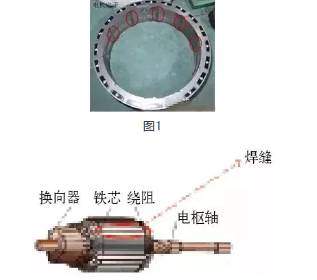 遏制雾霾，激光焊接助力新能源汽车制造的技术应用