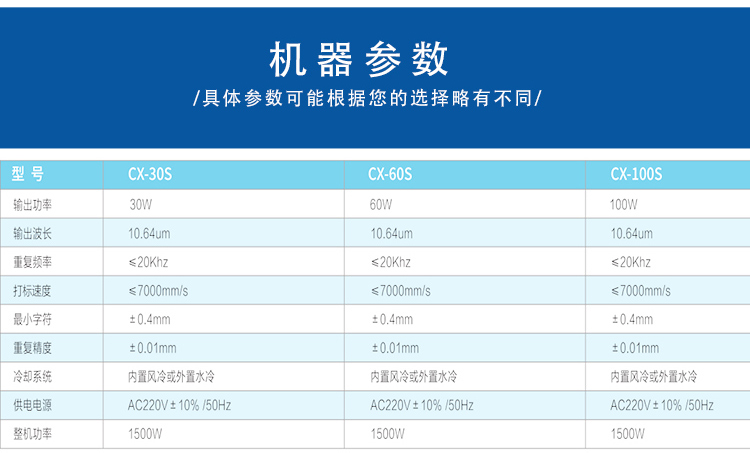 CX-30S CO₂激光打标机