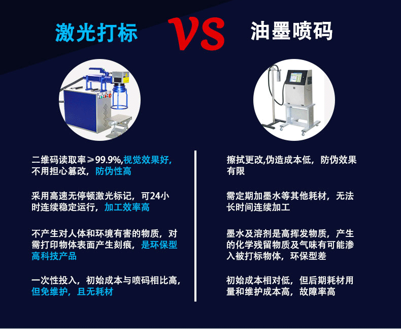 手持式激光打标机