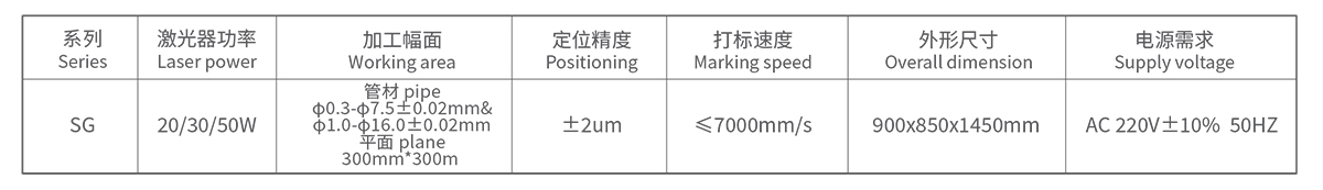 细圆管类旋转打标