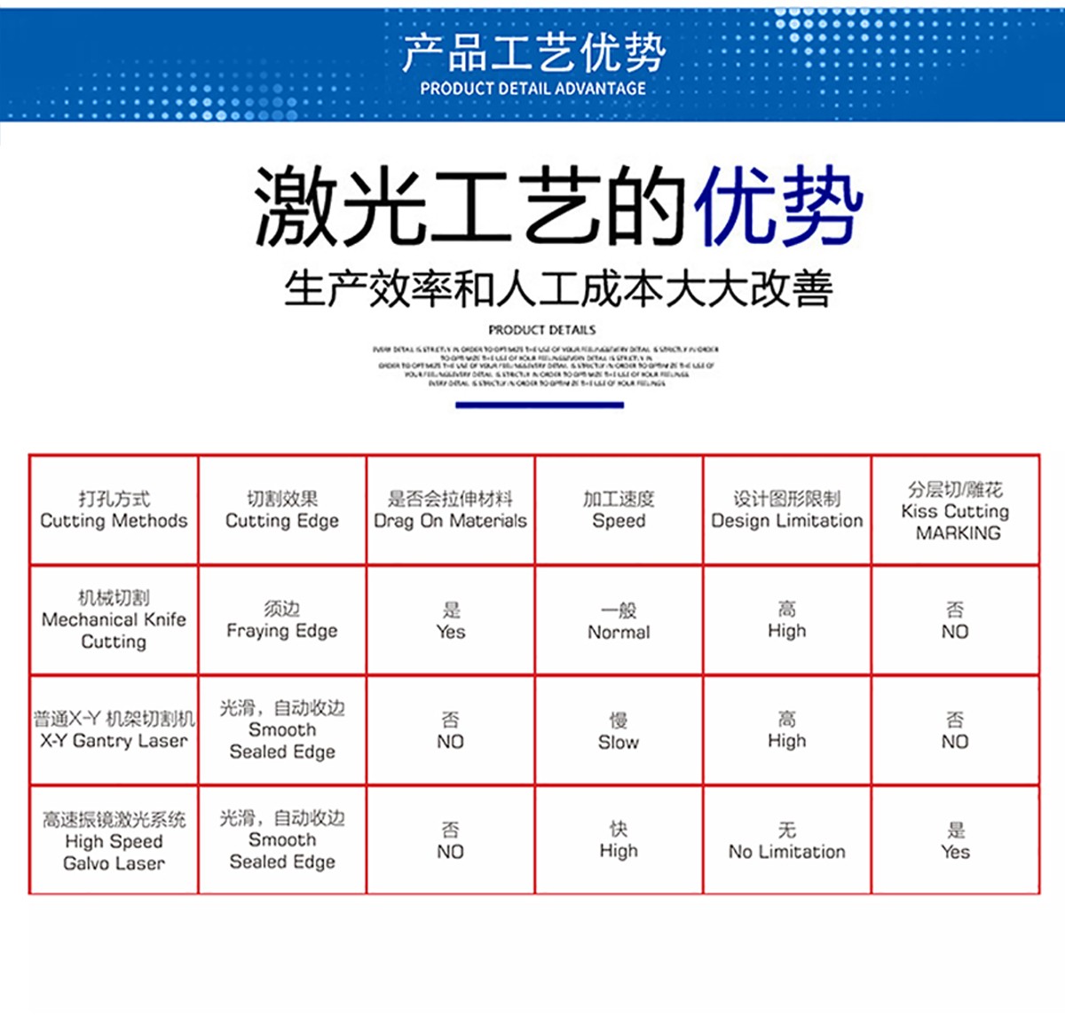 高速移动打标机