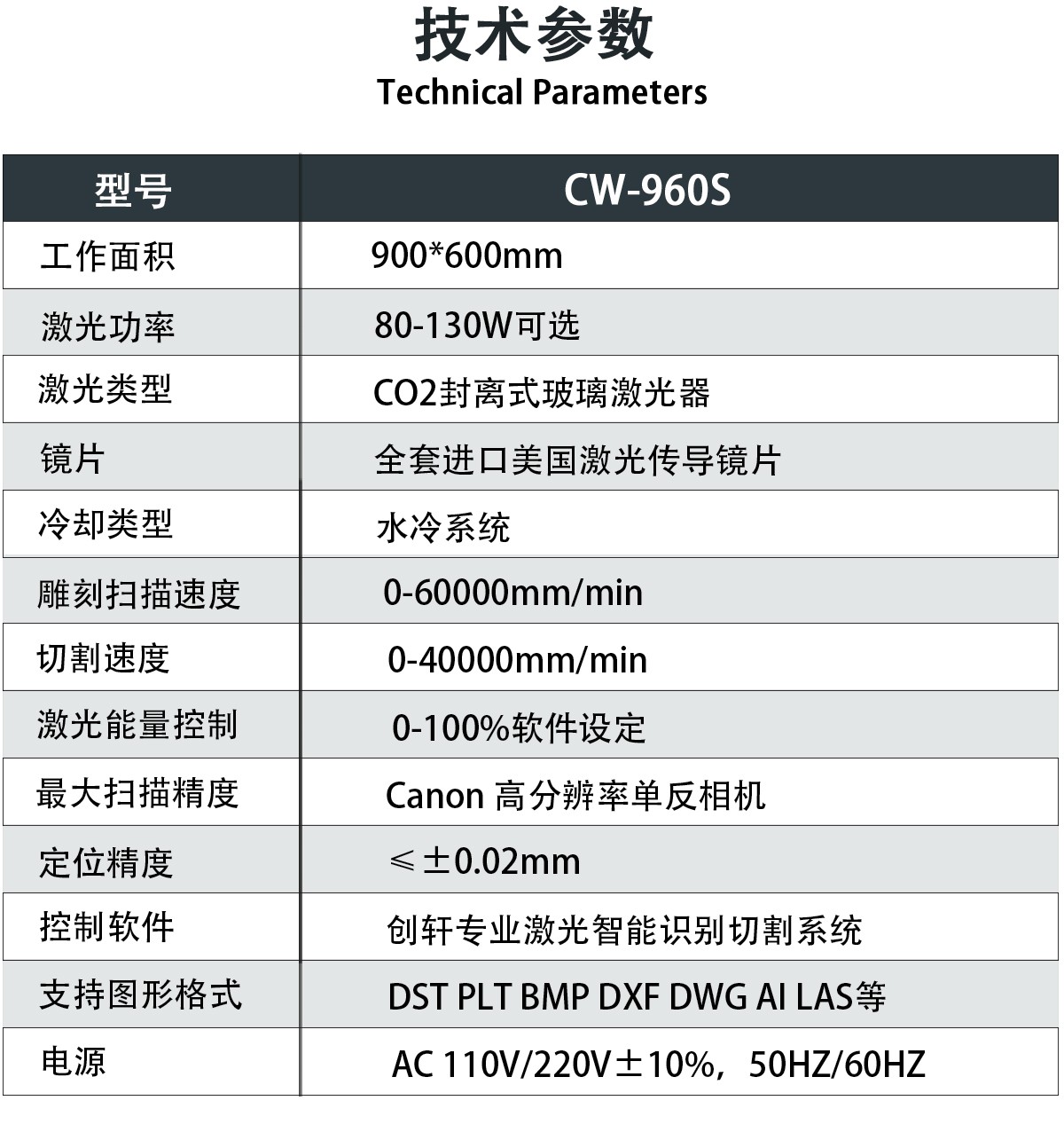 商标织唛水洗标激光切割设备