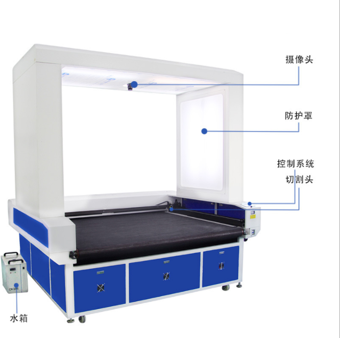 毛绒玩具印花布料激光切割机